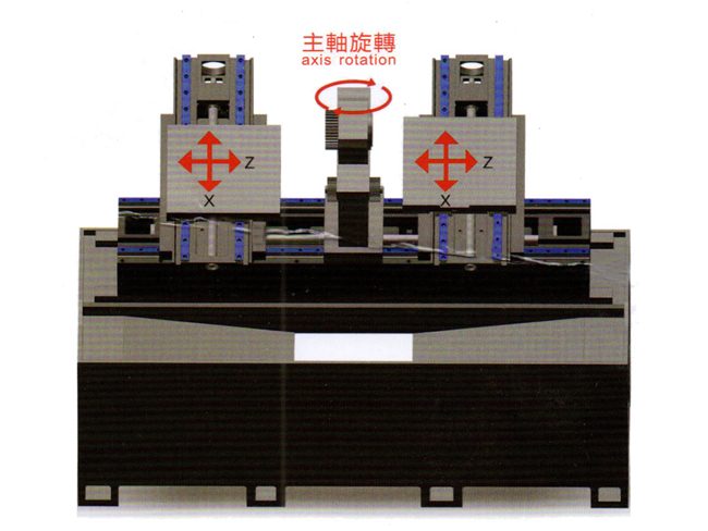 高剛性，精密機(jī)械結(jié)構(gòu) 